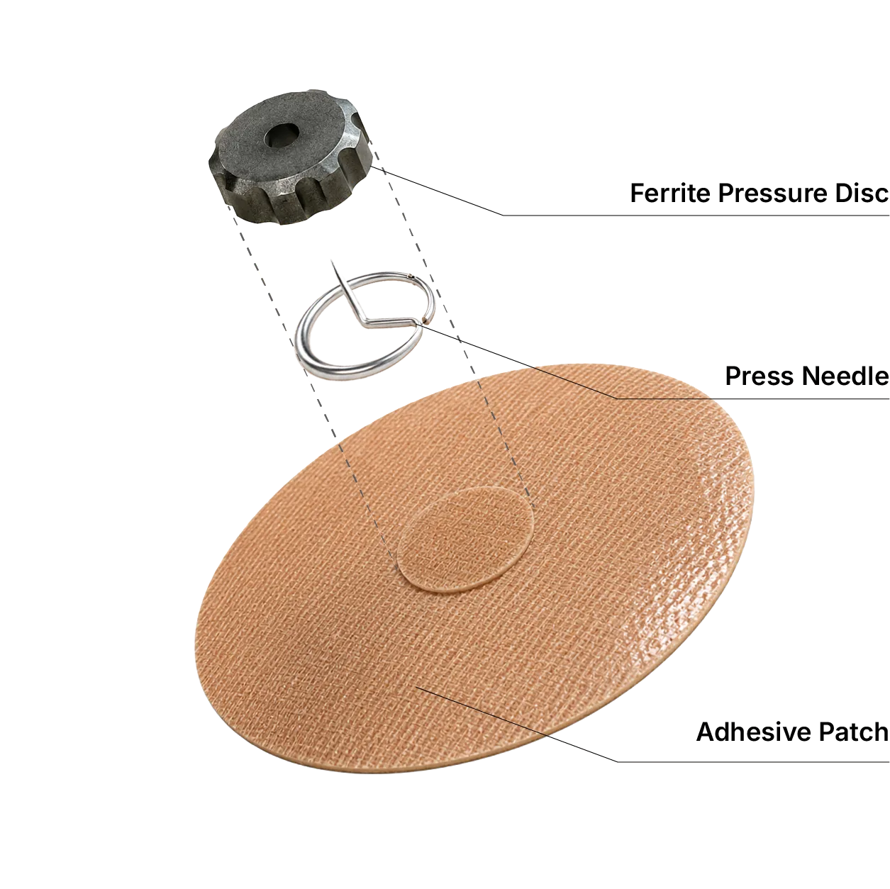 SPOLBAN isometric diagram showing iron oxide granule, intradermal needle, and cloth tape